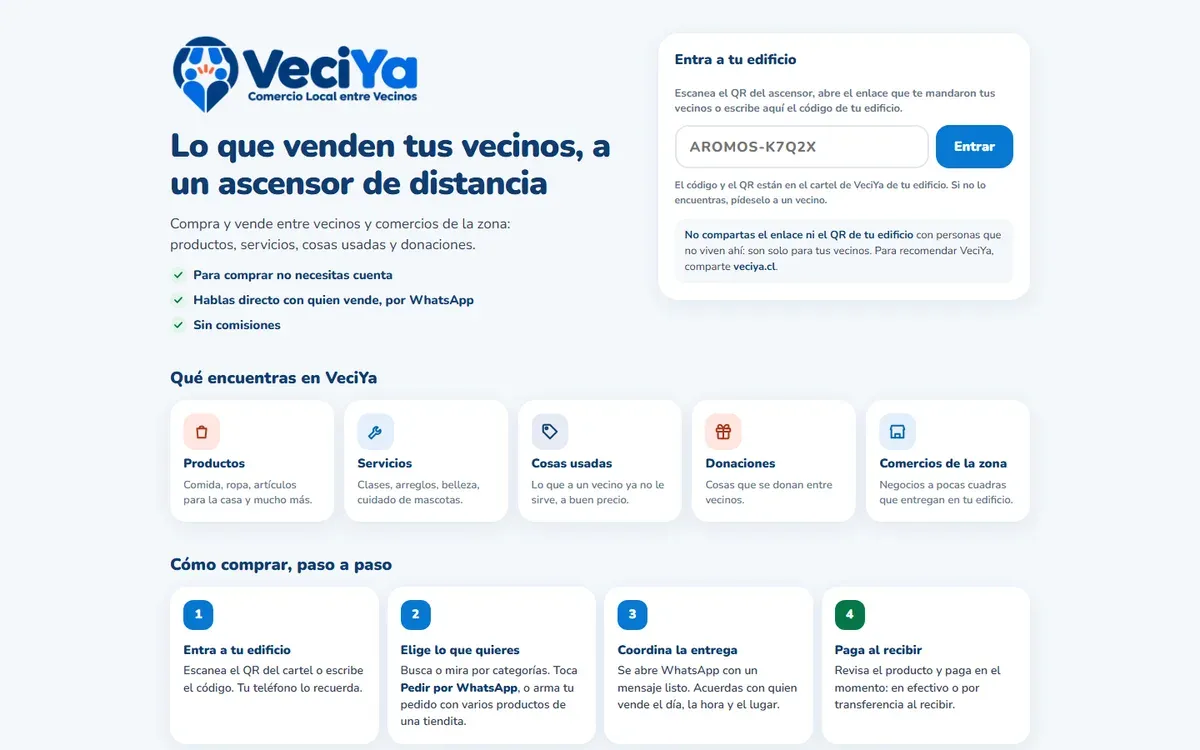 Sitio de VeciYa